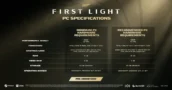 007 First Light PC Specs Updated After Fans Flagged Some Inconsistencies