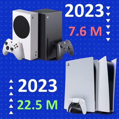 Where to buy a PS5 in 2023