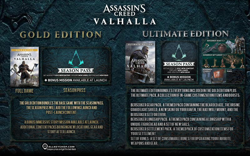 audible Wetland Watt Buy Assassin's Creed Valhalla CD KEY Compare Prices