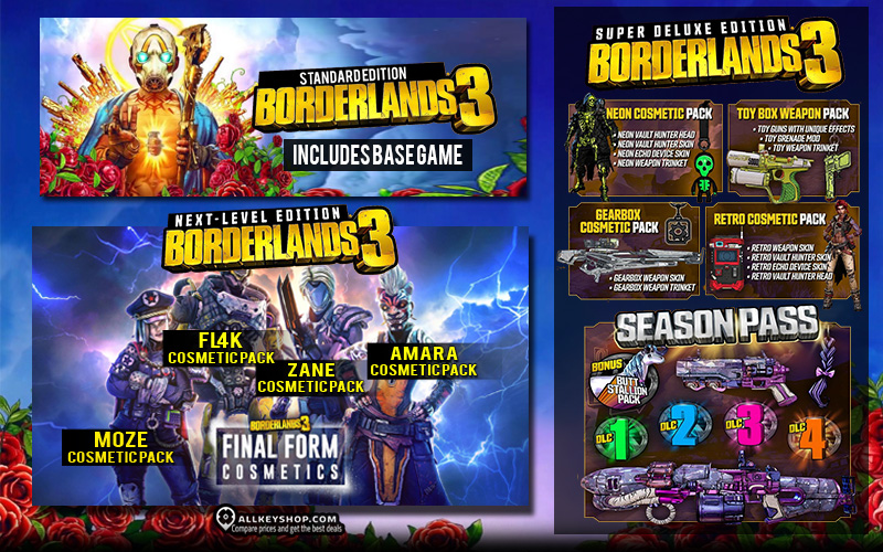 Buy Borderlands 3 Cd Key Compare Prices
