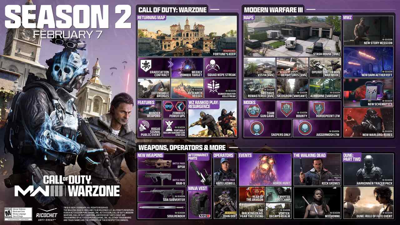 Call of Duty Modern Warfare III roadmap for Season 2