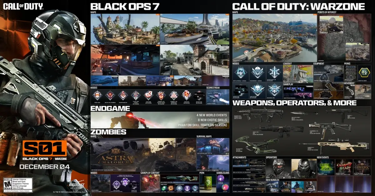 Call of Duty Black Ops 7 Saison 1 Roadmap Enthüllt