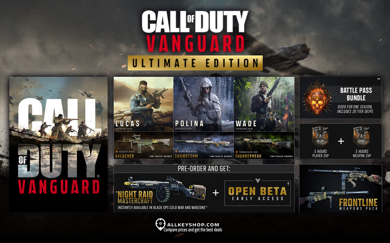 All Call of Duty: Vanguard editions and content - Dot Esports