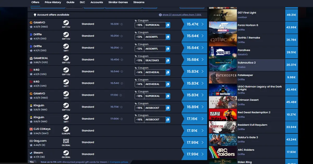 Perbandingan antarmuka etalase PC untuk Cyberpunk 2077 yang menampilkan halaman perpustakaan Steam dan GOG.