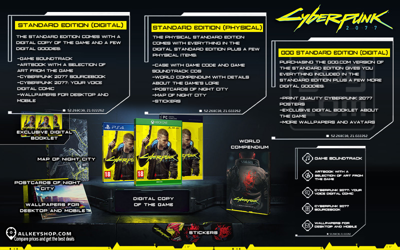Buy Cyberpunk 2077 (PS4) Online at Low Prices in India