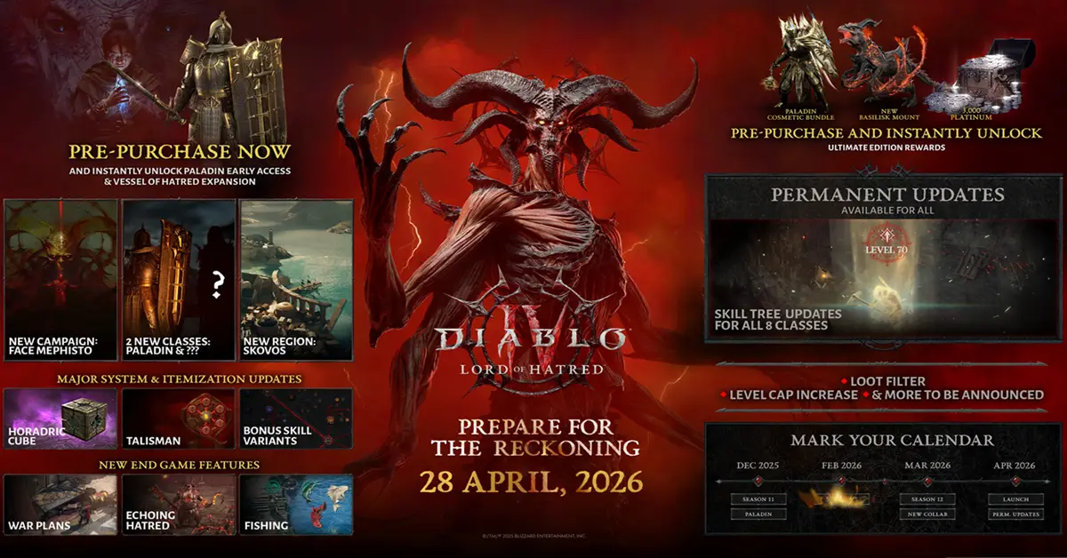 Diablo 4 Lord of Hatred expansion key price comparison.