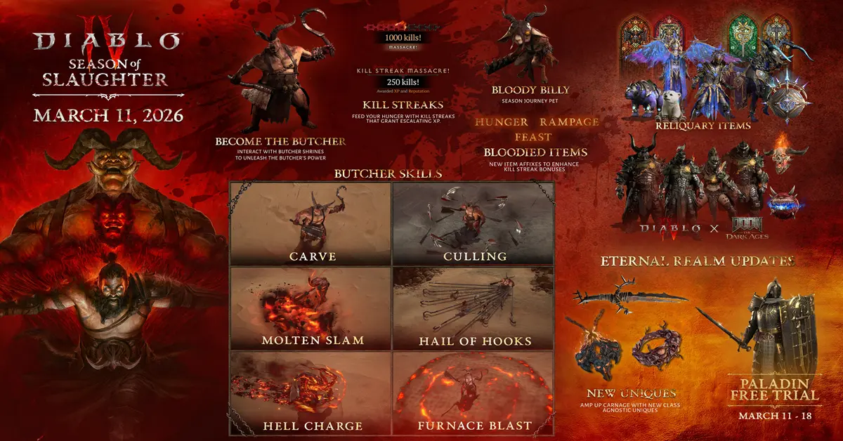 Diablo IV new season gameplay and battle pass rewards