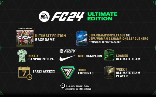 Buy EA Sports FC 24 CD KEY Compare Prices