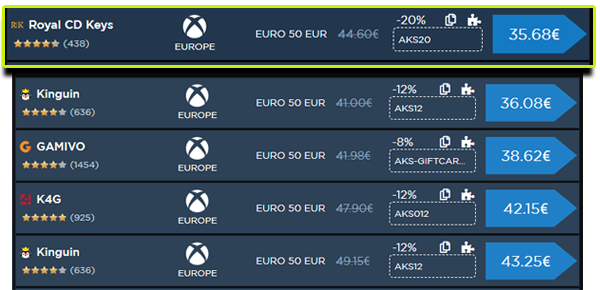 EA Sports FC 24 Xbox 50 EUR