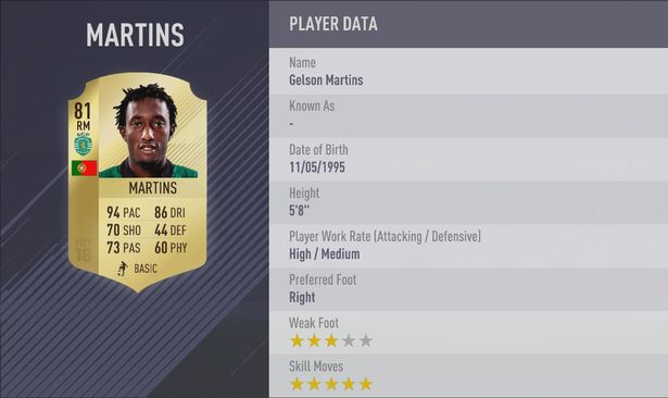 FIFA 18 Martins