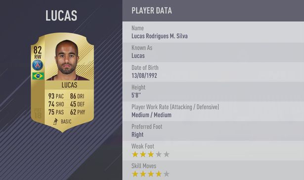 FIFA 18 Lucas