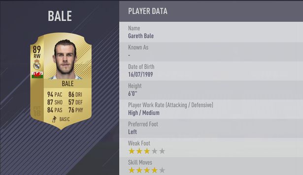 FIFA 18 Bale