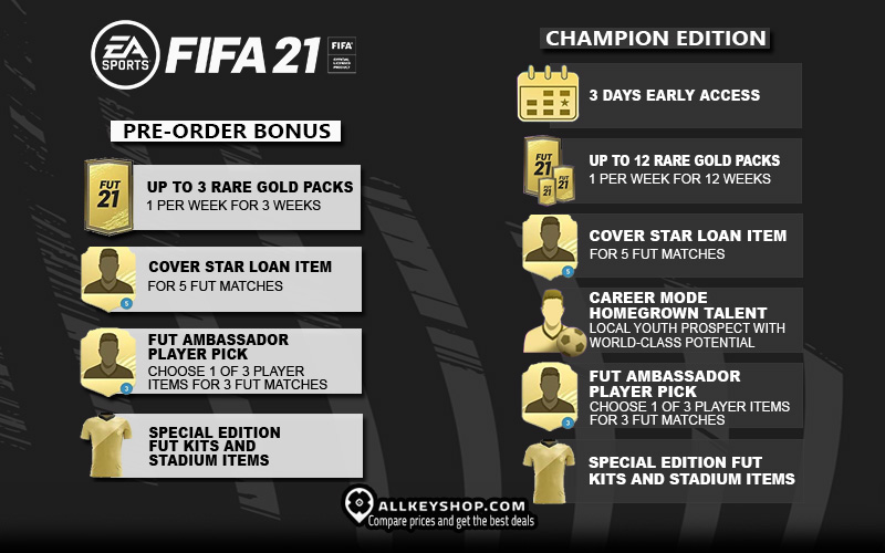 FIFA 21 au meilleur prix sur