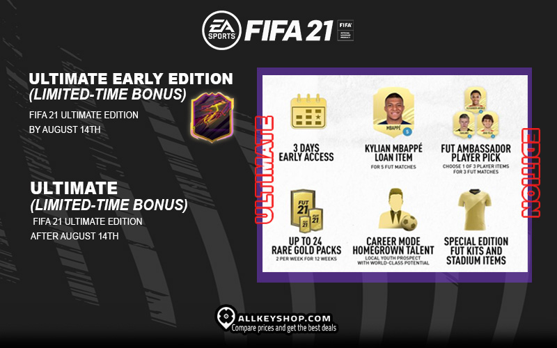 Buy FIFA 21 PC KEY Compare Prices