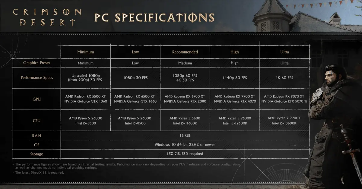 Top 3 Q1 Graphic Showcase