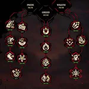 Grind Survivors - Skill Tree