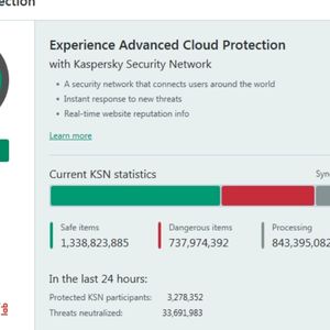 Kaspersky Total Security 2022 - Cloud Protection