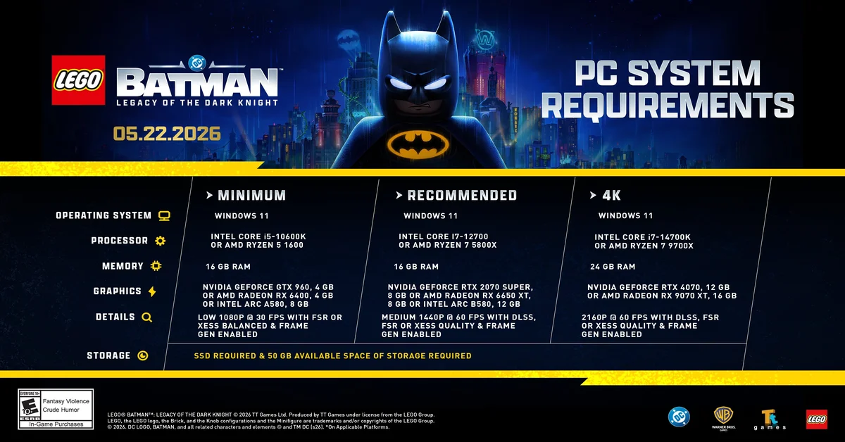 LEGO Batman Legacy of the Dark Knight Updated PC System Requirements