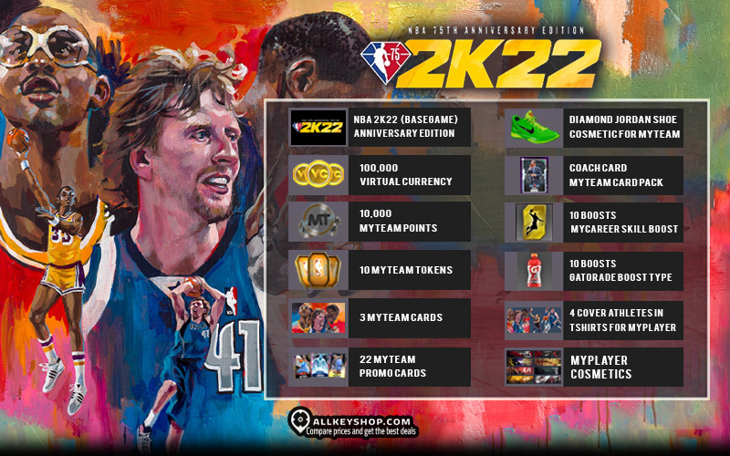 NBA 2K22 NBA 75th Anniversary Edition for PC [Steam Game Code]