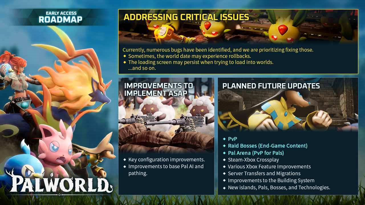 Palworld roadmap for the title