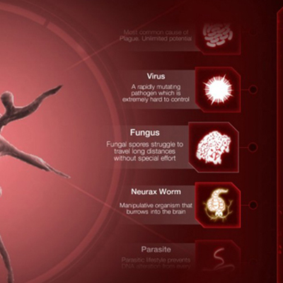 Buy Plague Inc Evolved CD Key Compare Prices