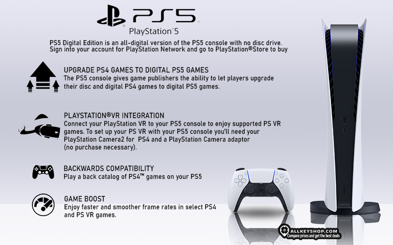 Buy Playstation 5 Digital Edition Compare Prices