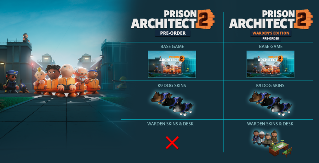 Prison Architect 2 Preorder Bonus