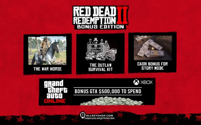 Buy Red Dead Redemption 2 CD Key Compare Prices