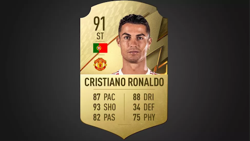 Ronaldo FIFA 22 rating