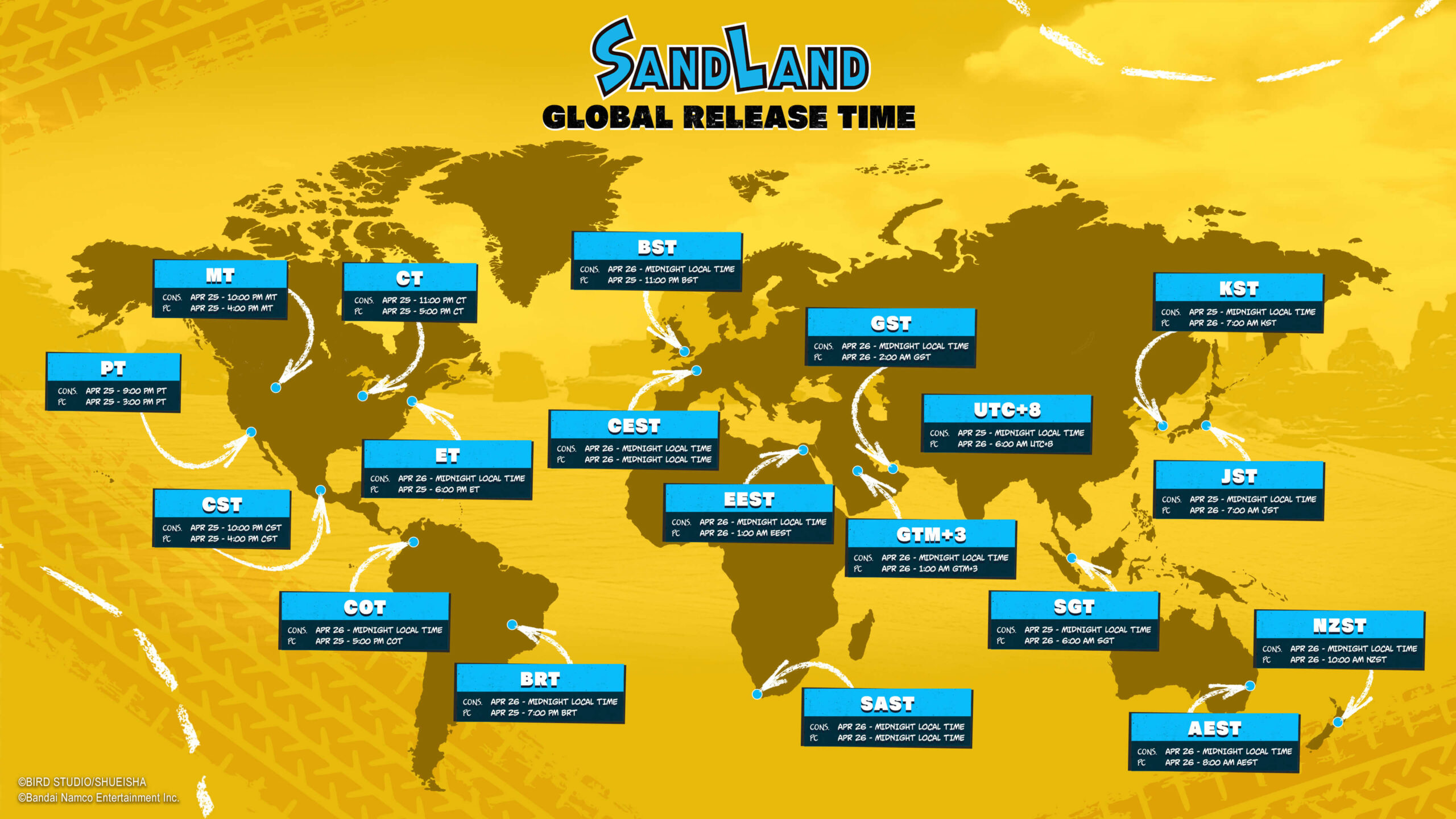 Sand Land Release Time