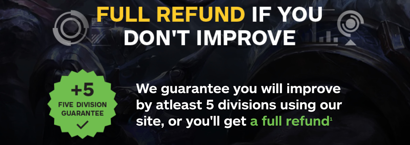 Skill Capped full refund guarantee