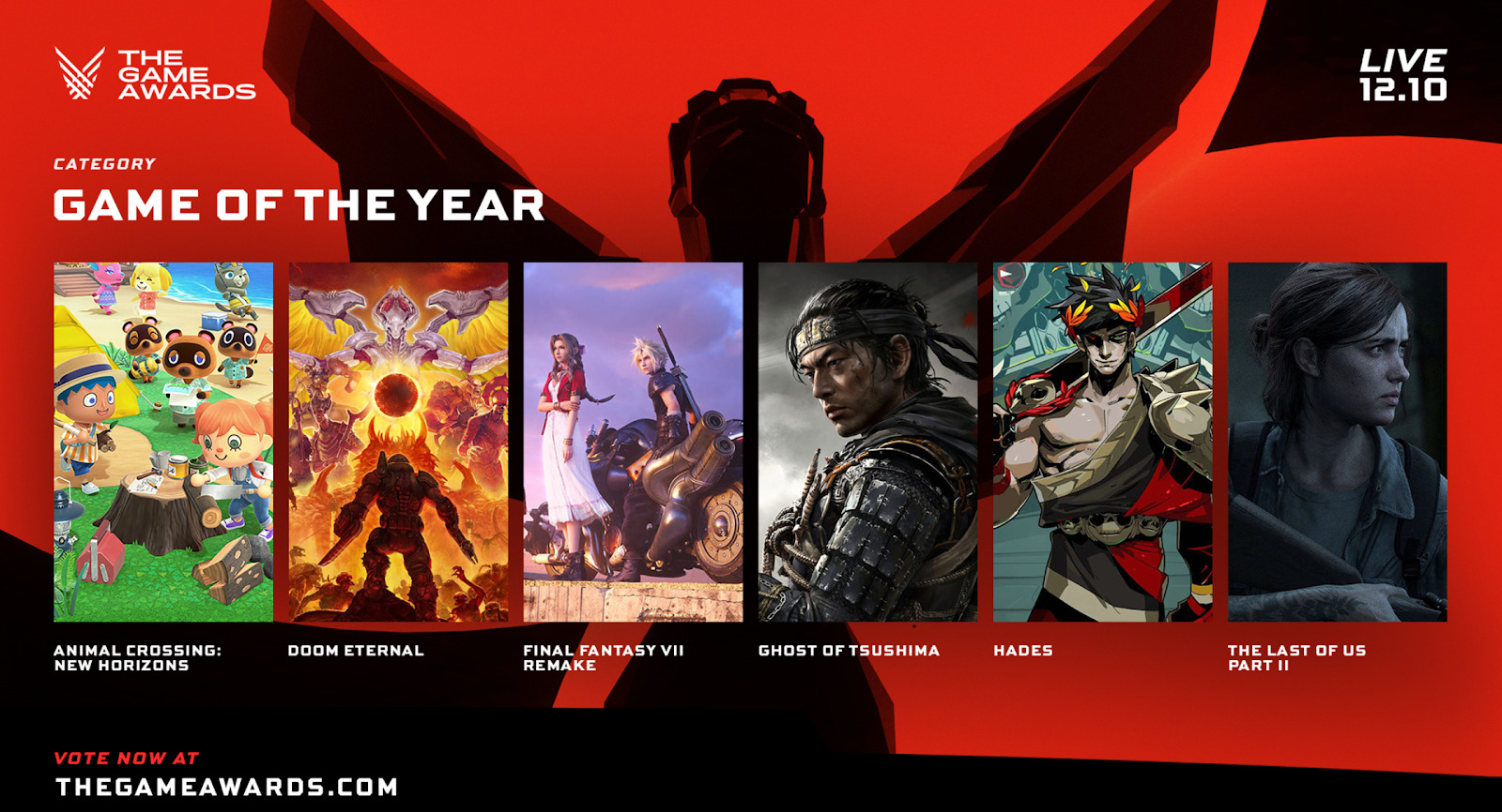 The Game Awards 2020 The Last Of Us 2 Part 2 remporte le premier prix