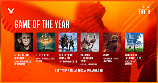 The Game Awards 2022: Vote for Your Best Games 