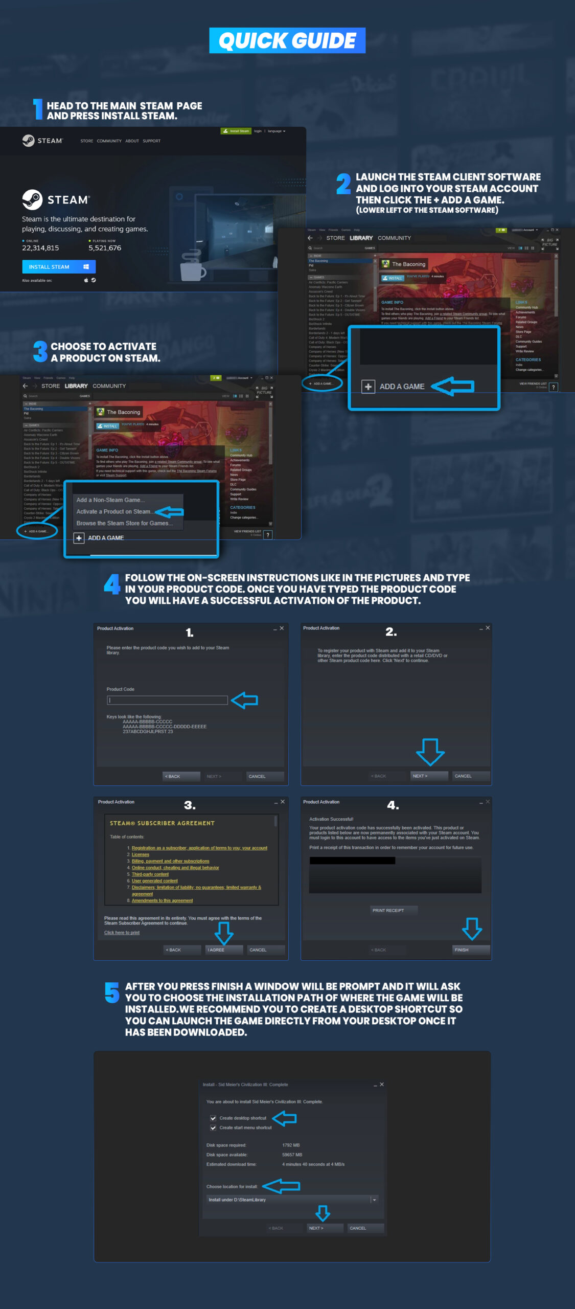 Complete Guide for Steam key activation process