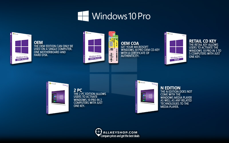 Buy Windows 10 Professional CD-KEY 