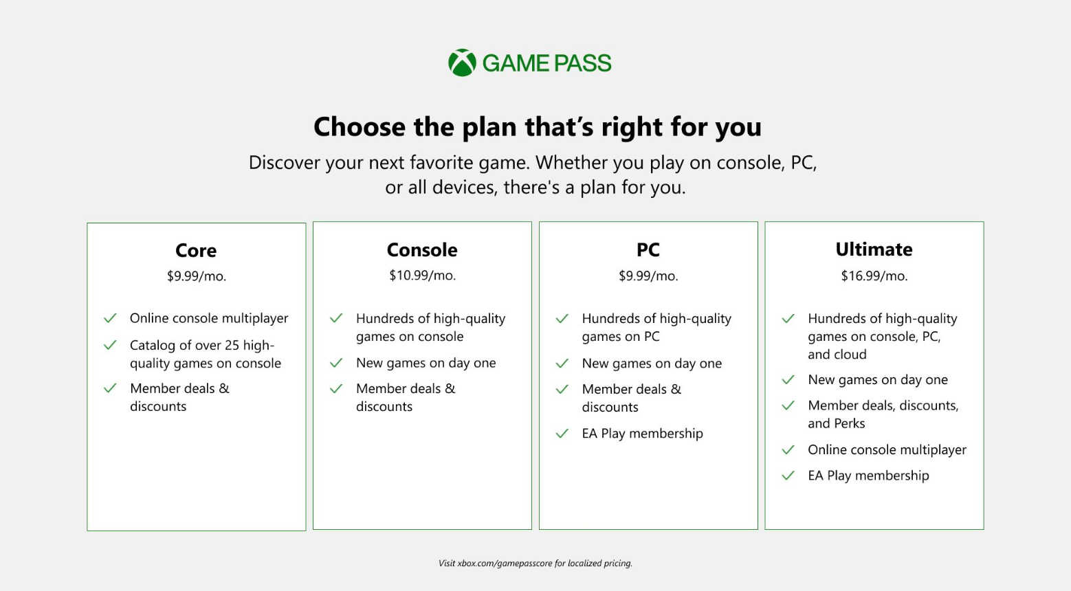 Xbox Game Pass Price