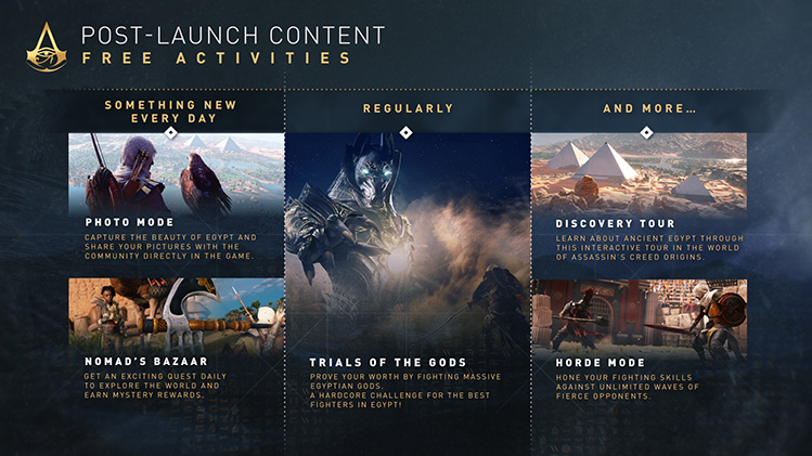 Assassin’s Creed Origins Post Launch Contnet