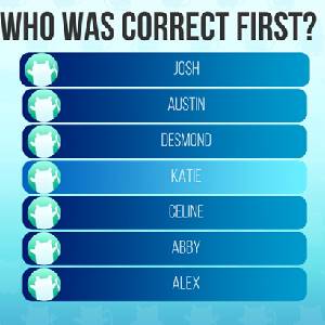 ACT IT OUT XL! A Charades Party Game - Names