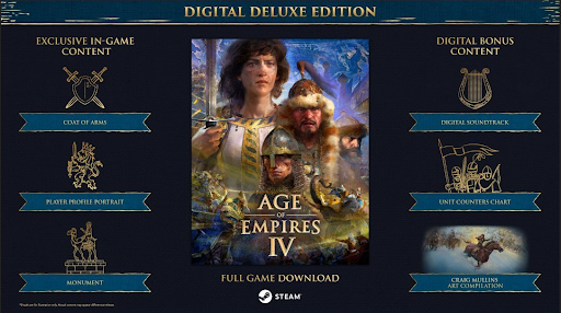when does Age of Empires IV release?