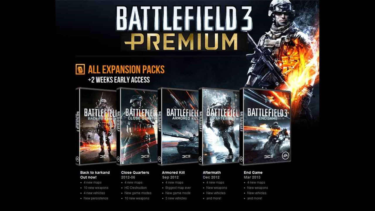 Battlefield 3 Premium Edition content