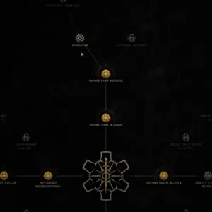Bladesong - Skill-Tree