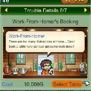 Cafe Master Story - Work-From-Homer