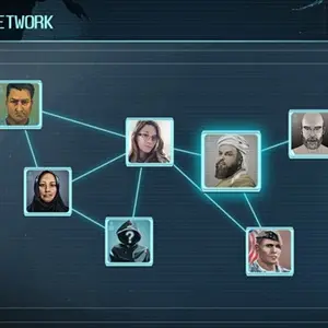 Counter Terrorist Agency - Connection Network