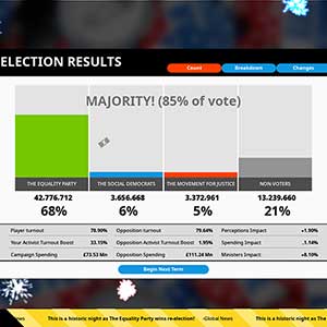 Democracy 4 Election Results