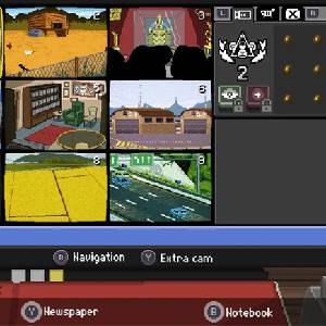 Do Not Feed the Monkeys - Surveillance Cameras