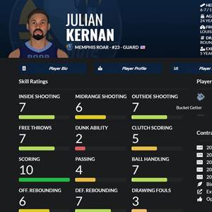 Draft Day Sports College Basketball 2023 - Julian Kernan