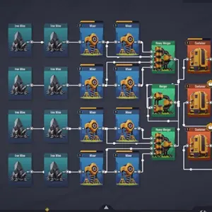 Factory Planner - Organisations