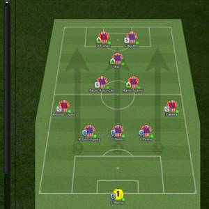 Football Manager 2011 Stats