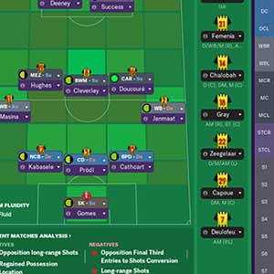 football manager 2019 cheapest price