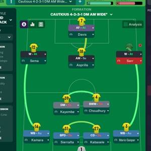 Football Manager 2023 In-game Editor Tactics